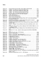 Preview for 1170 page of Siemens HiPath 3000 V3.0 or later Gigaset M1 Professional Service Manual