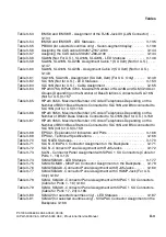 Preview for 1171 page of Siemens HiPath 3000 V3.0 or later Gigaset M1 Professional Service Manual