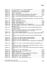 Preview for 1173 page of Siemens HiPath 3000 V3.0 or later Gigaset M1 Professional Service Manual