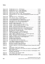 Preview for 1174 page of Siemens HiPath 3000 V3.0 or later Gigaset M1 Professional Service Manual