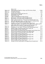 Preview for 1177 page of Siemens HiPath 3000 V3.0 or later Gigaset M1 Professional Service Manual