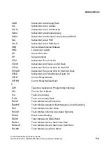 Preview for 1183 page of Siemens HiPath 3000 V3.0 or later Gigaset M1 Professional Service Manual