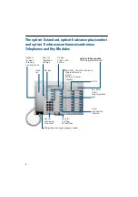 Предварительный просмотр 3 страницы Siemens HiPath 3000 Operating Instructions Manual