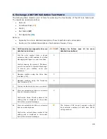 Preview for 38 page of Siemens HiPath
3550 Quick Start Manual