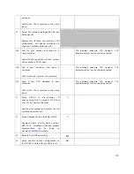 Preview for 40 page of Siemens HiPath
3550 Quick Start Manual