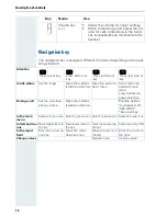 Предварительный просмотр 22 страницы Siemens HiPath 4000 Operating Manual