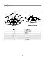 Preview for 29 page of Siemens HiPath 500 Installation Operation & Maintenance