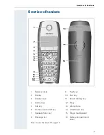 Preview for 3 page of Siemens HiPath 500 Operating Manual