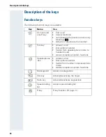 Preview for 18 page of Siemens HiPath 500 Operating Manual