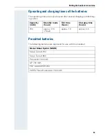 Preview for 23 page of Siemens HiPath 500 Operating Manual