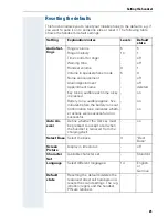 Preview for 33 page of Siemens HiPath 500 Operating Manual