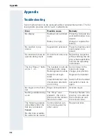 Preview for 100 page of Siemens HiPath 500 Operating Manual