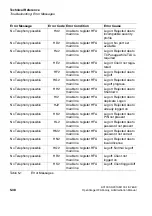 Preview for 226 page of Siemens Hipath 5000 Administration Manual