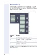 Preview for 20 page of Siemens HiPath 8000 optiPoint 410 User Manual