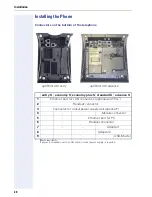 Preview for 20 page of Siemens HiPath 8000 Administrator'S Manual