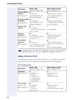 Preview for 58 page of Siemens HiPath 8000 Administrator'S Manual