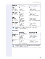 Preview for 59 page of Siemens HiPath 8000 Administrator'S Manual