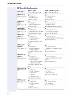 Preview for 62 page of Siemens HiPath 8000 Administrator'S Manual