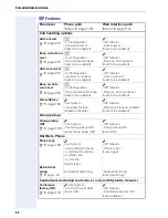 Preview for 64 page of Siemens HiPath 8000 Administrator'S Manual