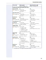 Preview for 65 page of Siemens HiPath 8000 Administrator'S Manual