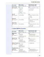 Preview for 69 page of Siemens HiPath 8000 Administrator'S Manual