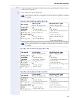 Preview for 77 page of Siemens HiPath 8000 Administrator'S Manual