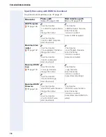 Preview for 78 page of Siemens HiPath 8000 Administrator'S Manual