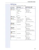 Preview for 81 page of Siemens HiPath 8000 Administrator'S Manual