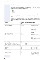 Preview for 82 page of Siemens HiPath 8000 Administrator'S Manual