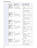 Preview for 90 page of Siemens HiPath 8000 Administrator'S Manual