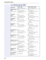 Preview for 102 page of Siemens HiPath 8000 Administrator'S Manual