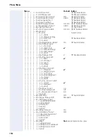 Preview for 150 page of Siemens HiPath 8000 Administrator'S Manual