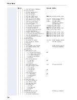 Preview for 152 page of Siemens HiPath 8000 Administrator'S Manual