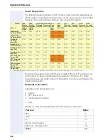 Preview for 166 page of Siemens HiPath 8000 Administrator'S Manual