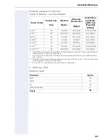 Preview for 167 page of Siemens HiPath 8000 Administrator'S Manual