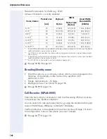 Preview for 168 page of Siemens HiPath 8000 Administrator'S Manual