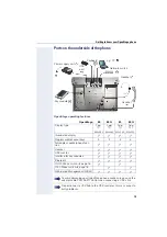 Предварительный просмотр 15 страницы Siemens HiPath 8000 Operating Manual