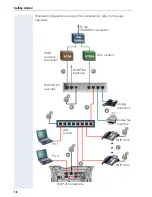 Предварительный просмотр 16 страницы Siemens Hipath bizip 410 Administration Manual