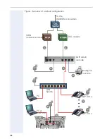 Preview for 12 page of Siemens HiPath BizIP Operation Manual