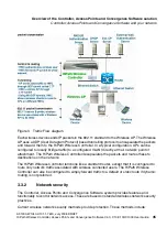 Предварительный просмотр 35 страницы Siemens HiPath C10 User Manual