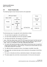 Предварительный просмотр 6 страницы Siemens HiPath optiPoint 410 Developer'S Manual