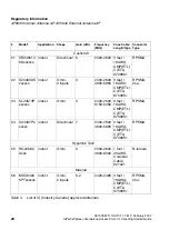 Preview for 20 page of Siemens HiPath Series User Manual