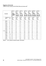 Preview for 30 page of Siemens HiPath Series User Manual