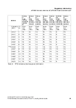 Preview for 31 page of Siemens HiPath Series User Manual