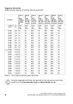 Preview for 32 page of Siemens HiPath Series User Manual