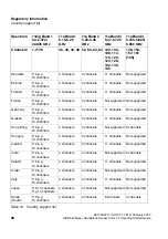 Preview for 38 page of Siemens HiPath Series User Manual