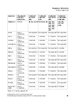 Preview for 39 page of Siemens HiPath Series User Manual