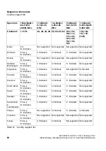 Preview for 40 page of Siemens HiPath Series User Manual