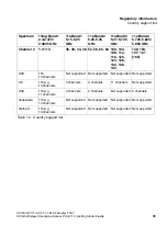 Preview for 41 page of Siemens HiPath Series User Manual