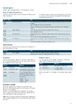 Preview for 11 page of Siemens HK5L00070M Instruction Manual